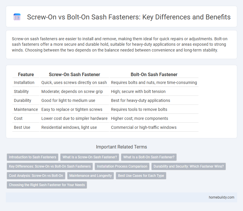 Screw-On vs Bolt-On Sash Fasteners: Key Differences and Benefits