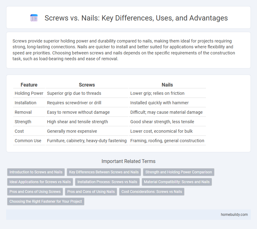 Screws vs. Nails: Key Differences, Uses, and Advantages