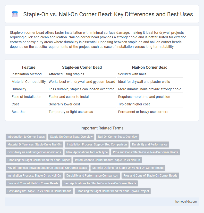 Staple-On vs. Nail-On Corner Bead: Key Differences and Best Uses