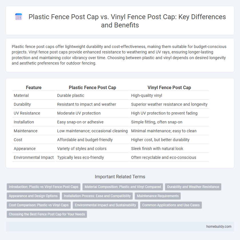 Plastic Fence Post Cap vs. Vinyl Fence Post Cap: Key Differences and Benefits