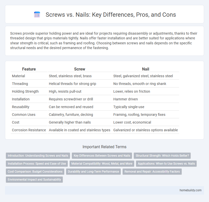 Screws vs. Nails: Key Differences, Pros, and Cons
