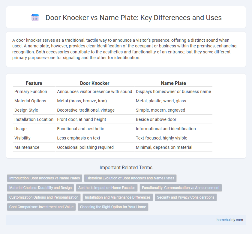 Door Knocker vs Name Plate: Key Differences and Uses