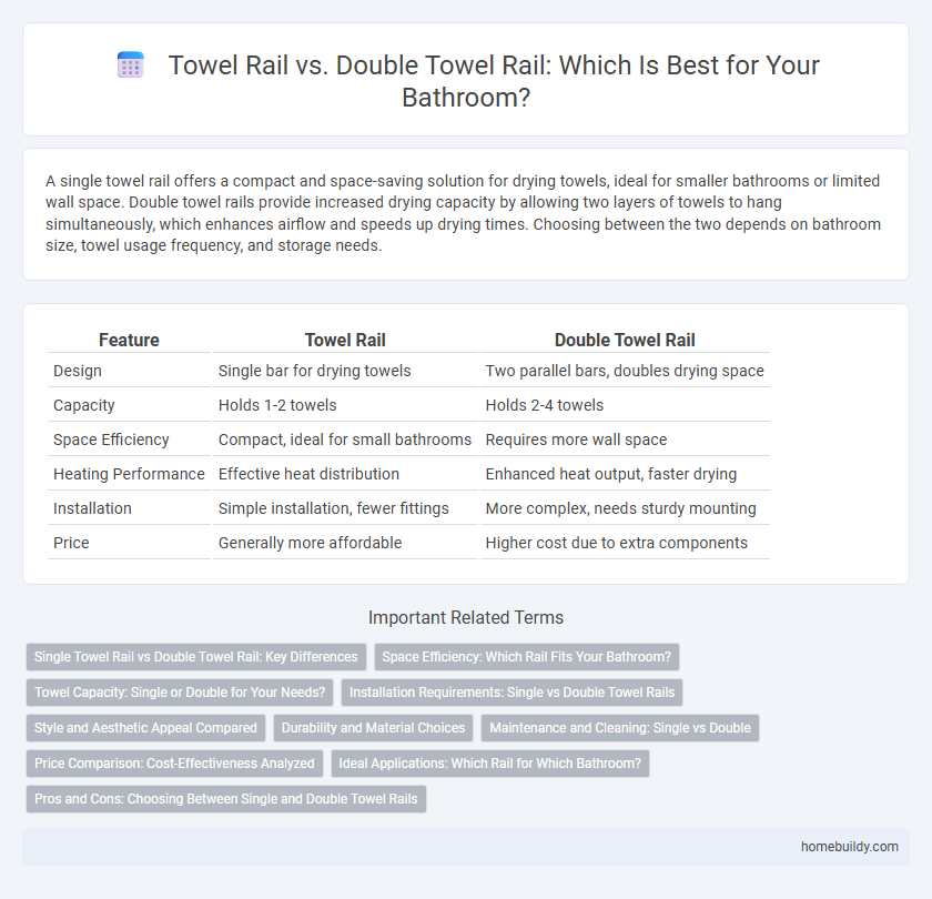 Towel Rail vs. Double Towel Rail: Which Is Best for Your Bathroom?