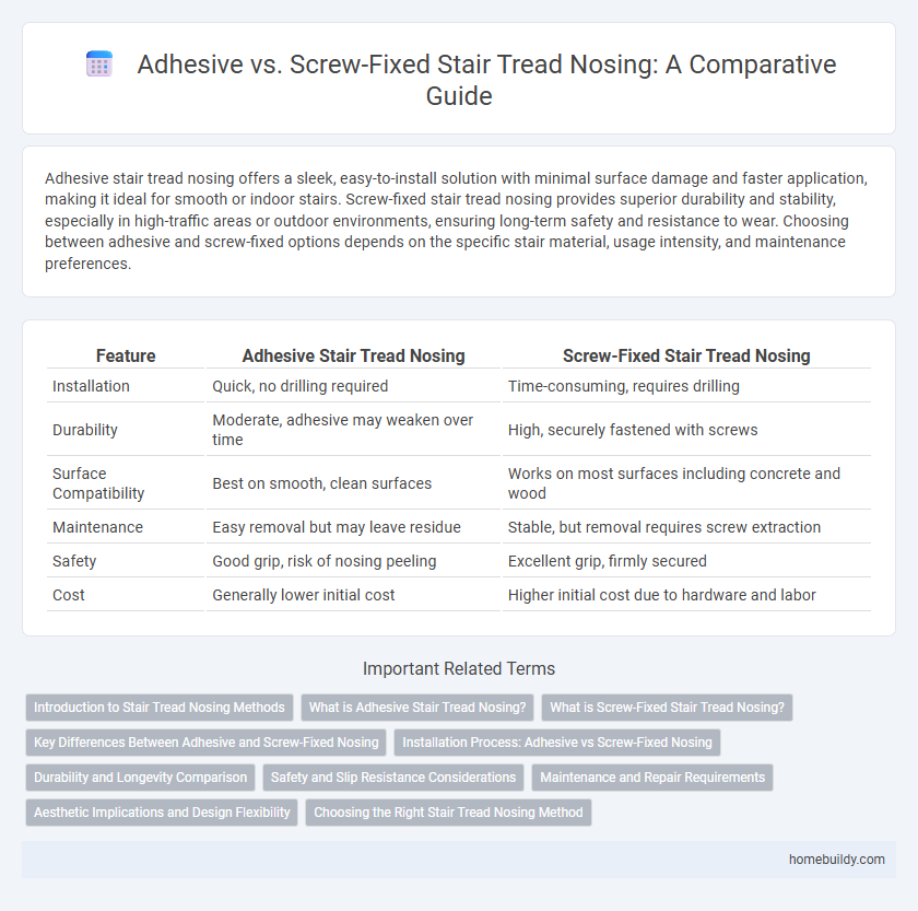 Adhesive vs. Screw-Fixed Stair Tread Nosing: A Comparative Guide