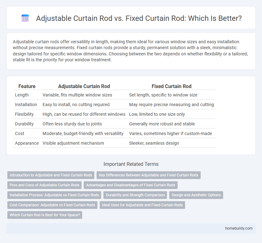 Adjustable Curtain Rod vs. Fixed Curtain Rod: Which Is Better?