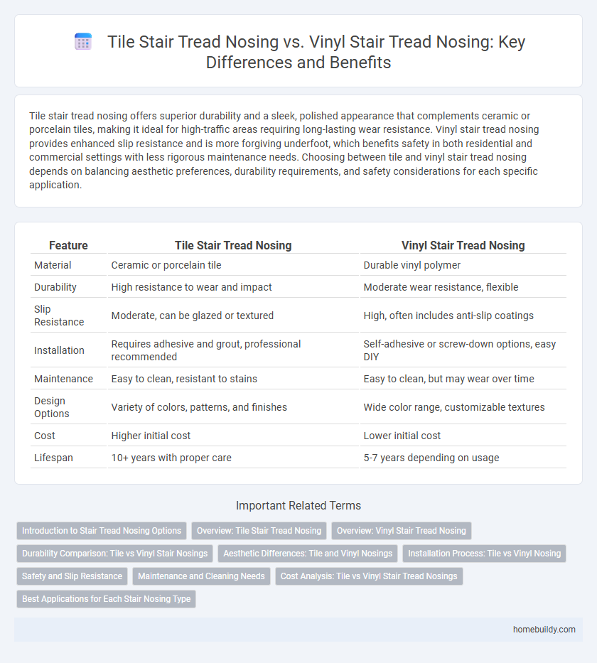Tile Stair Tread Nosing vs. Vinyl Stair Tread Nosing: Key Differences and Benefits