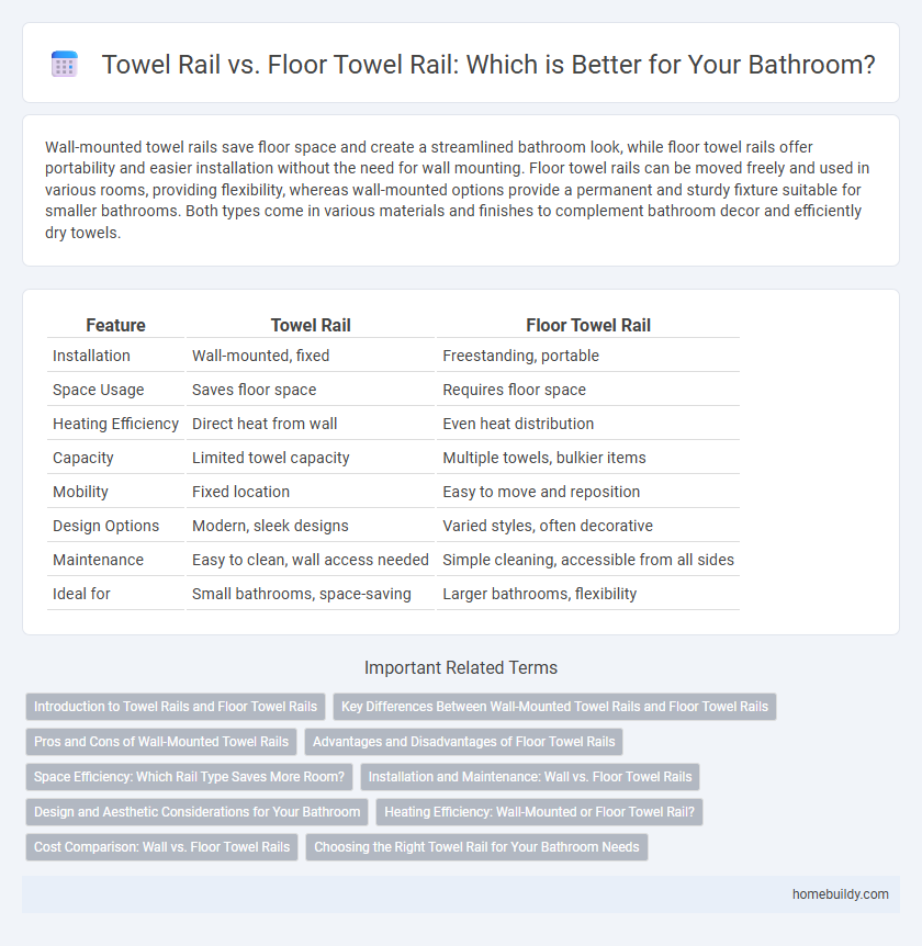 Towel Rail vs. Floor Towel Rail: Which is Better for Your Bathroom?