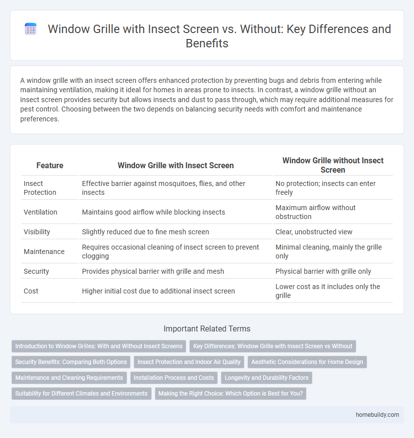 Window Grille with Insect Screen vs. Without: Key Differences and Benefits